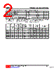 SMA3VG-CC2-R Datasheet HTML 2Page - Unisonic Technologies 