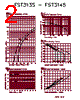 FST3140 Datasheet HTML 2Page - Microsemi Corporation 