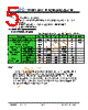 JH40480800ACNFWNTHCWC Datasheet HTML 5Page - Jewel Hill Electronic 