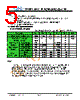 JH43540960ACNUMNTHCWC Datasheet HTML 5Page - Jewel Hill Electronic 