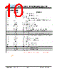 JH4667201280ACNUMNTHCWC Datasheet HTML 10Page - Jewel Hill Electronic 