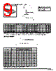 DF1B-R24 Datasheet HTML 9Page - Hirose Electric 