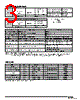DF1B-R28 Datasheet HTML 3Page - Hirose Electric 