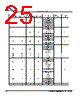 MB9BF412R Datasheet HTML 25Page - SPANSION 