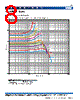 MLZ2012 Datasheet HTML 8Page - TDK Electronics 