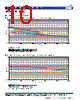 MLZ2012 Datasheet HTML 10Page - TDK Electronics 