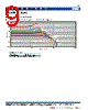MLZ2012DR10DT000 Datasheet HTML 9Page - TDK Electronics 