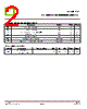 CT2301-R3 Datasheet HTML 2Page - CT Micro International Corporation 