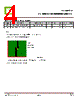 CT2323-R3 Datasheet HTML 4Page - CT Micro International Corporation 