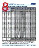 C1210H393DGGAFTU Datasheet HTML 8Page - Kemet Corporation 