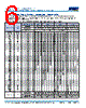 C0805H393DGGAGTU Datasheet HTML 6Page - Kemet Corporation 
