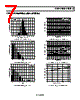 AD8510ARM-R2 Datasheet HTML 7Page - Analog Devices 