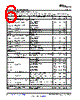 BQ20Z95DBTR Datasheet HTML 6Page - Texas Instruments 