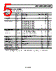 ADR01BUJ-R2 Datasheet HTML 5Page - Analog Devices 