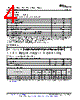 LM393DRE4 Datasheet HTML 4Page - Texas Instruments 