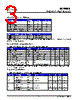 SS2509-R Datasheet HTML 3Page - SEC Electronics Inc. 
