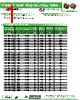 AISC-0603F-R22 Datasheet HTML 1Page - Abracon Corporation 