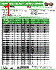 AISC-1008-R12 Datasheet HTML 1Page - Abracon Corporation 