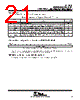 TNETE2004 Datasheet HTML 21Page - TI1 