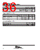 TNETE2004 Datasheet HTML 36Page - TI1 