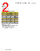FNQ-R-7 Datasheet HTML 2Page - Cooper Bussmann, Inc. 