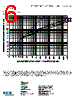 FNQ-R-12 Datasheet HTML 6Page - Cooper Bussmann, Inc. 