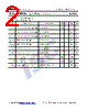 2N6533 Datasheet HTML 2Page - Inchange Semiconductor Company Limited 