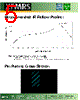XFSMC3-R22M Datasheet HTML 5Page - XFMRS Inc. 