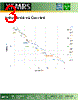 XFSMC3-R33M Datasheet HTML 3Page - XFMRS Inc. 