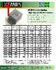 XFSMC3-R68M Datasheet HTML 1Page - XFMRS Inc. 