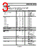 ADM825RYRT-R7 Datasheet HTML 3Page - Analog Devices 