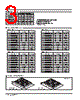 CFPB-1CC-2O2W Datasheet HTML 3Page - Copal Electronics 