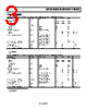 ADR525ART-R2 Datasheet HTML 3Page - Analog Devices 