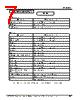 FO-BC-R-DC2 Datasheet HTML 7Page - Japan Aviation Electronics Industry, Ltd. 