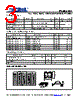 PL602-04SC-R Datasheet HTML 3Page - Micrel Semiconductor 
