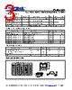 PL602-03HSC-R Datasheet HTML 3Page - Micrel Semiconductor 