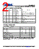 PL500-37TC-R Datasheet HTML 2Page - Micrel Semiconductor 
