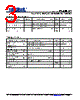 PL500-37TC-R Datasheet HTML 3Page - Micrel Semiconductor 