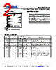PL500-16SC-R Datasheet HTML 2Page - Micrel Semiconductor 
