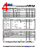 PL500-16SC-R Datasheet HTML 4Page - Micrel Semiconductor 