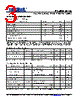 PL500-16TC-R Datasheet HTML 3Page - Micrel Semiconductor 