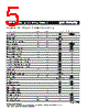 PRCP-R005 Datasheet HTML 5Page - Copal Electronics 