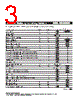 PRCP-RHT Datasheet HTML 3Page - Copal Electronics 