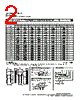 PRCP-RX050/72 Datasheet HTML 2Page - Copal Electronics 