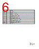 PRCP-RX110/72 Datasheet HTML 6Page - Copal Electronics 