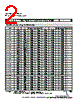 PRCP-R1100 Datasheet HTML 2Page - Copal Electronics 