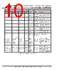 FT51AL-R Datasheet HTML 10Page - Future Technology Devices International Ltd. 