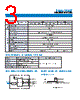 PS86-353P-B-R2 Datasheet HTML 3Page - Copal Electronics 