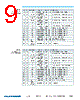 FP3-R47-R Datasheet HTML 9Page - Vicor Corporation 
