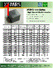 XFSMC2-R82M Datasheet HTML 1Page - XFMRS Inc. 
